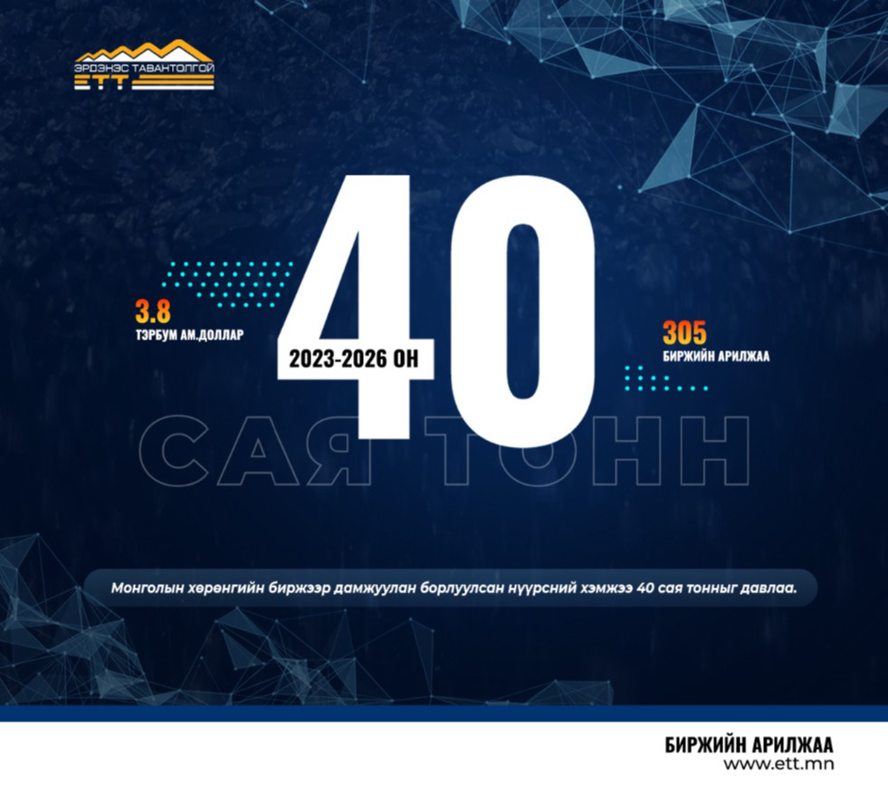 Монголын хөрөнгийн биржээр дамжуулан борлуулсан нүүрсний хэмжээ 40 сая тонныг давлаа